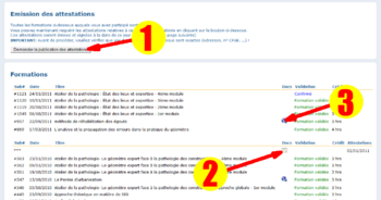 Attestations sur GeoFormation