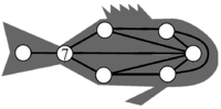 Le poisson